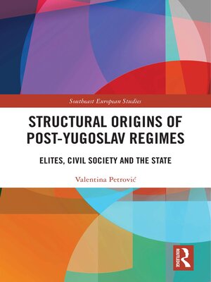 cover image of Structural Origins of Post-Yugoslav Regimes